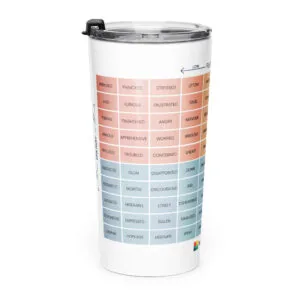 Tapered Stainless Steel Tumbler – 20 oz Double-Wall Insulated Drinkware - Image 5