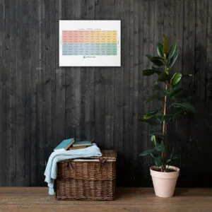 Toile Fine du Mood Meter – Édition Française - Image 6