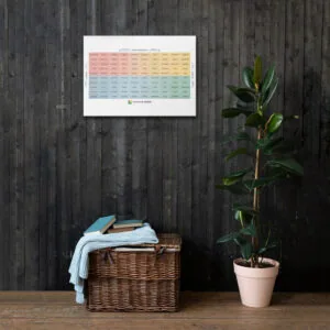Dünne Mood Meter Leinwand – Deutsche Ausgabe - Image 10