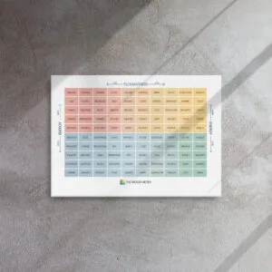 The Mood Meter Thin Canvas - Image 10