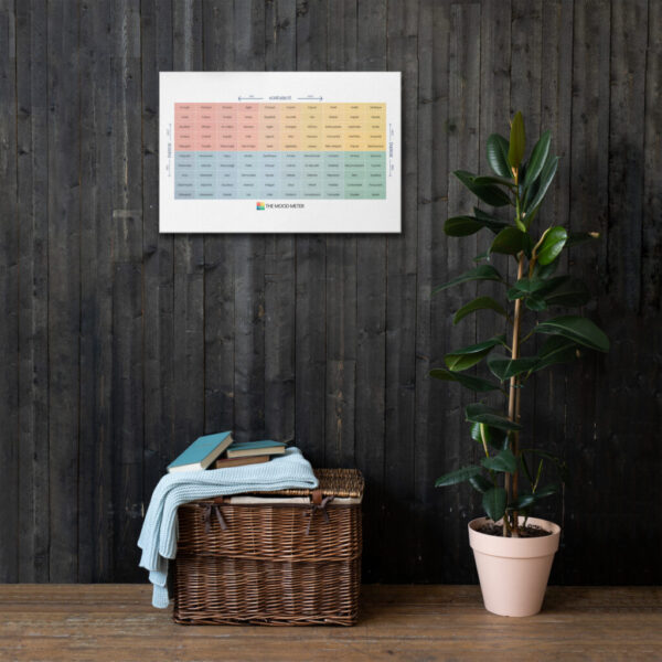 Toile Fine du Mood Meter – Édition Française