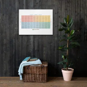 Toile Fine du Mood Meter – Édition Française - Image 11