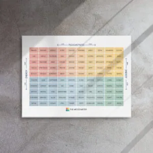 The Mood Meter Thin Canvas - Image 11