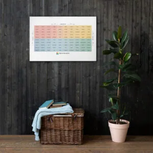 Toile Fine du Mood Meter – Édition Française - Image 7