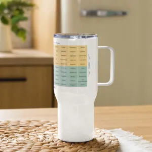 Taza de viaje con asa del Medidor de Estado de Ánimo en Español - Image 5