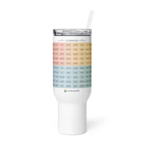 Travel Mug with Handle – Stainless Steel, Spill-Proof Lids - Image 5