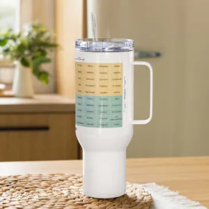 Taza de viaje con asa del Medidor de Estado de Ánimo en Español - Image 7