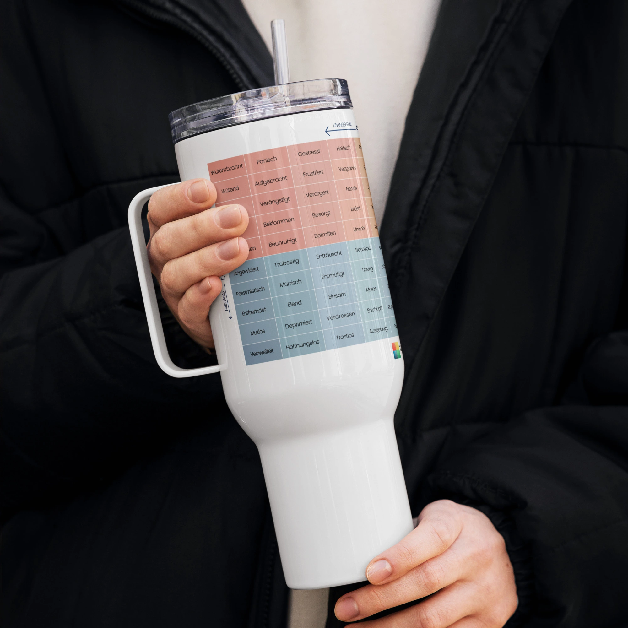 Mood Meter Becher für unterwegs mit Henkel – Deutsche Ausgabe