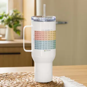 The Mood Meter & RULER Stainless Steel Travel Mug - Image 6