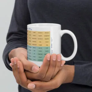 Mood Meter Glänzende Kaffeetasse – Deutsche Ausgabe - Image 5
