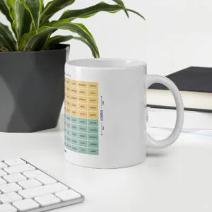 White Glossy Mug – Durable Ceramic Cup - Image 8