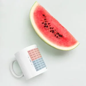 White Glossy Mug – Durable Ceramic Cup - Image 11