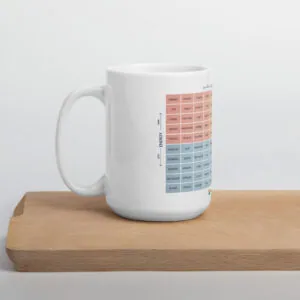 White Glossy Mug – Durable Ceramic Cup - Image 12