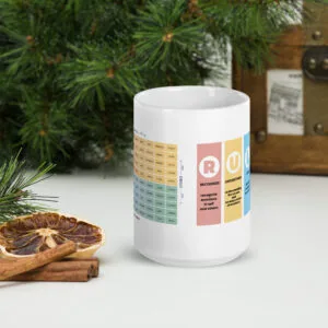 The Mood Meter & RULER White Glossy Ceramic Mug - Image 8