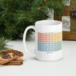 The Mood Meter & RULER White Glossy Ceramic Mug - Image 6