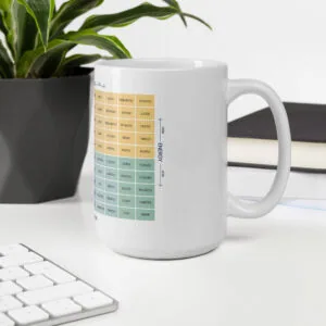 White Glossy Mug – Durable Ceramic Cup - Image 13