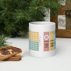 The Mood Meter & RULER White Glossy Ceramic Mug - Image 10