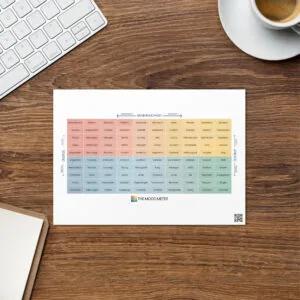 Mood Meter Karte mit Gruß – Deutsche Ausgabe - Image 5