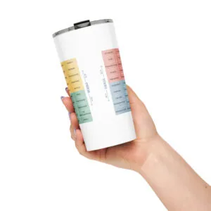 Vaso cónico de acero inoxidable del Medidor de Estado de Ánimo en Español. - Image 3