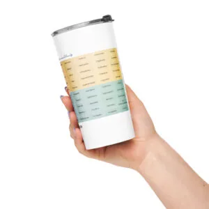 Vaso cónico de acero inoxidable del Medidor de Estado de Ánimo en Español. - Image 4