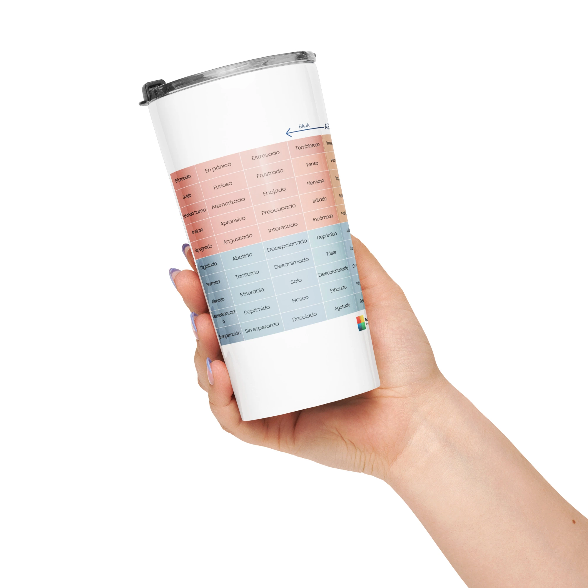 Vaso cónico de acero inoxidable del Medidor de Estado de Ánimo en Español.