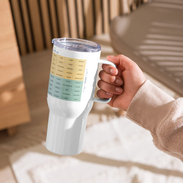 Mug de voyage avec anse du Mood Meter – Édition Française