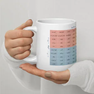 موڈ میٹر سفید چمکدار مگ – اردو ورژن - Image 6