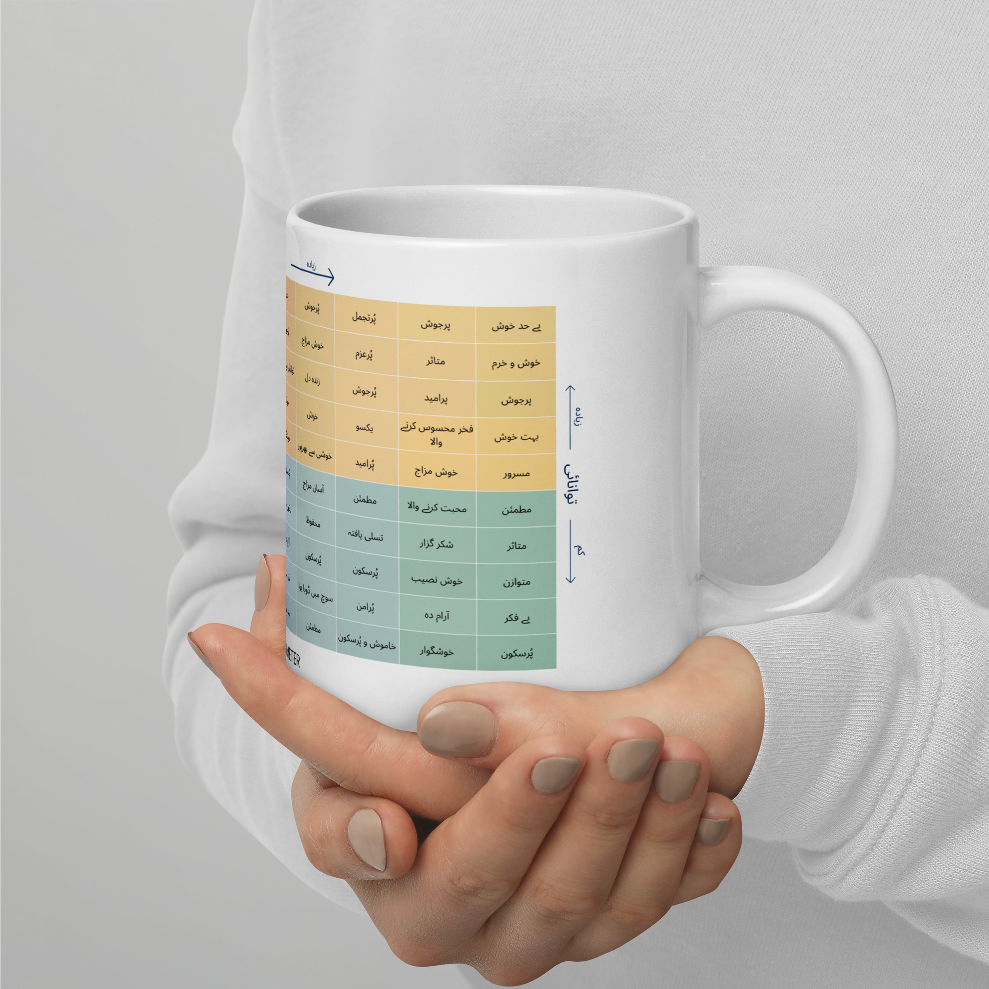 موڈ میٹر سفید چمکدار مگ – اردو ورژن